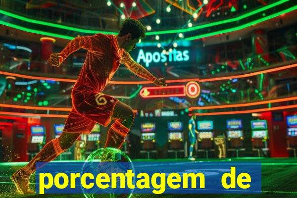 porcentagem de jogos pagantes